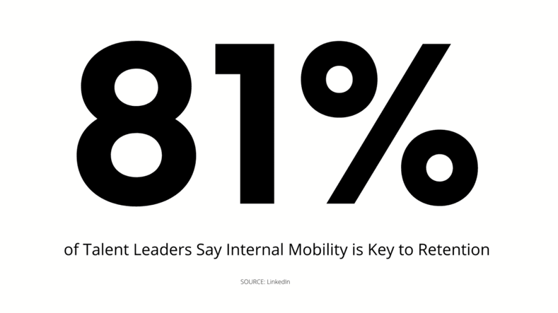 mobility key to retention